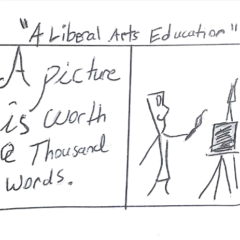 Cartoon: “A Liberal Arts Education”