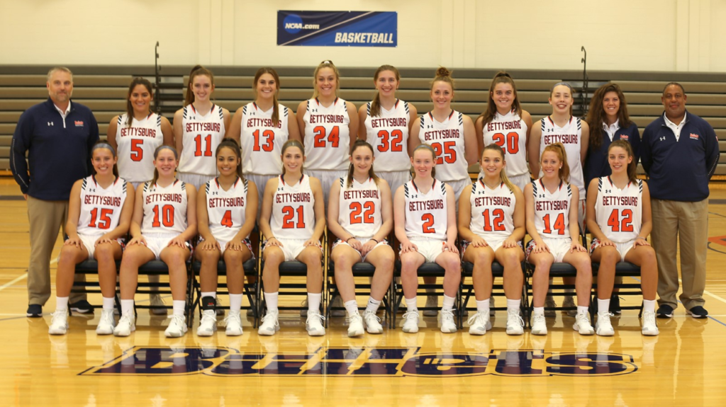 Women’s Basketball Narrowly Loses to Washington College The