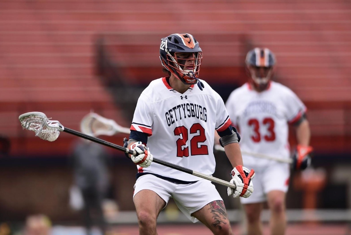 Men’s Lacrosse Captain Spotlight Leading by Example The Gettysburgian.