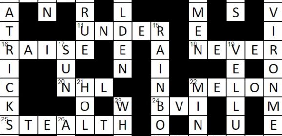 The Crossword Answers, April 2024 Issue
