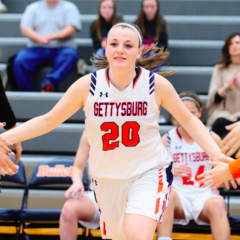 Women’s Basketball Starts Season Strong